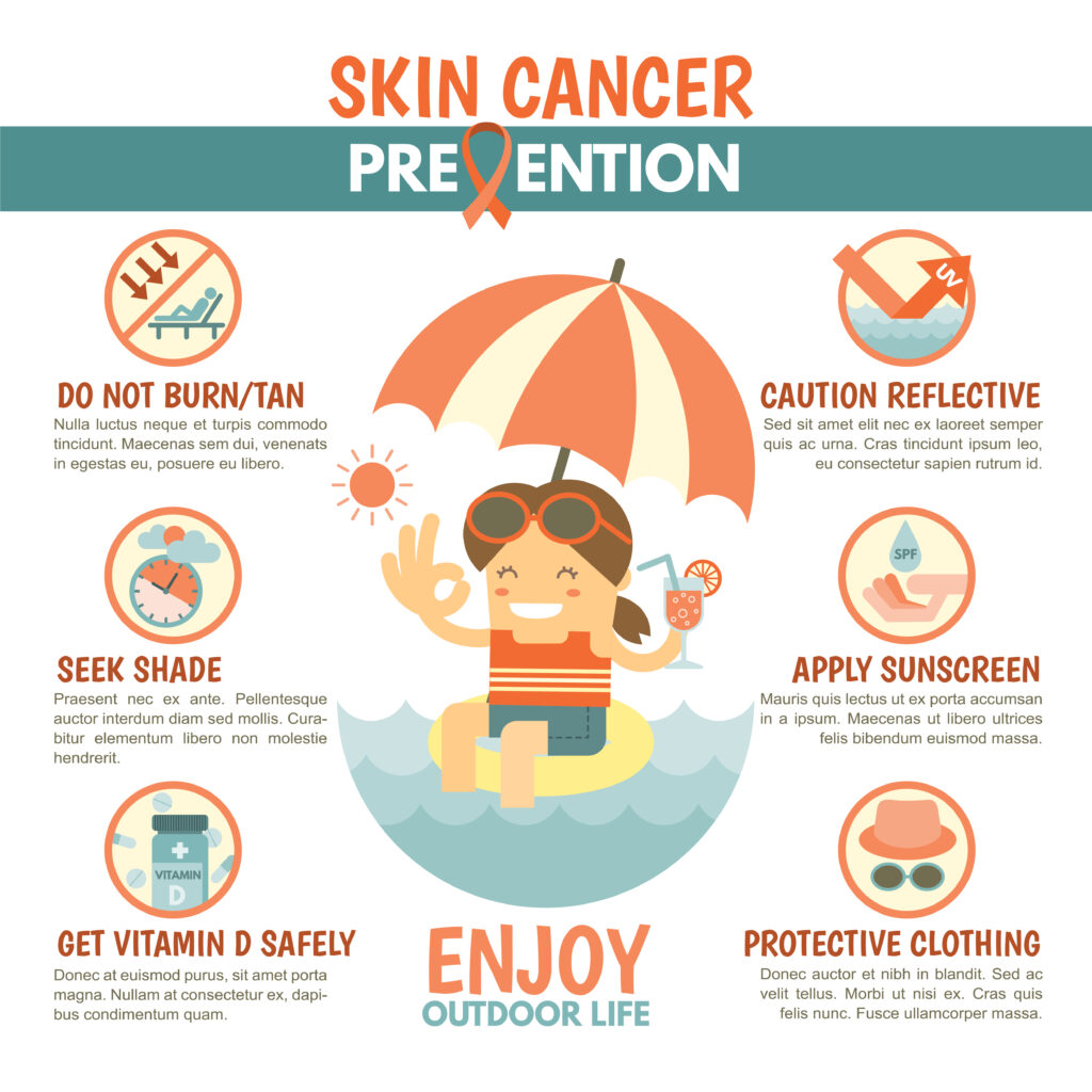 Is Skin Cancer On The Face Deadly? Facts About Skin Cancer Allen